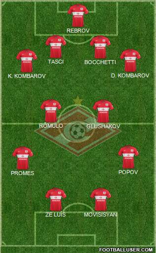 Spartak Moscow Formation 2015