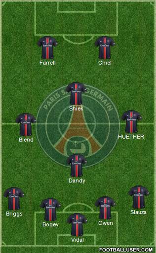Paris Saint-Germain Formation 2015
