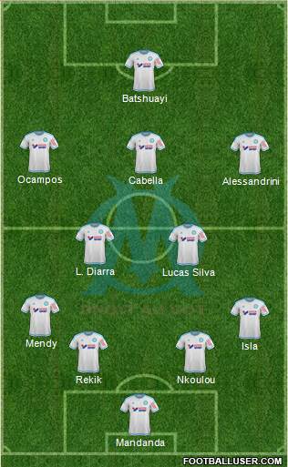 Olympique de Marseille Formation 2015