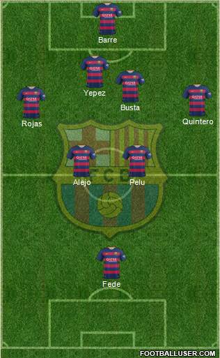 F.C. Barcelona Formation 2015