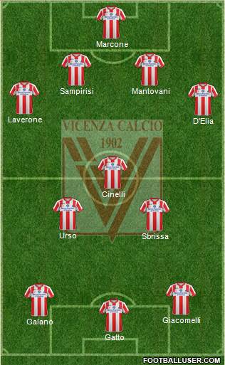 Vicenza Formation 2015