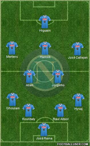 Napoli Formation 2015