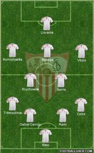 Sevilla F.C., S.A.D. Formation 2015
