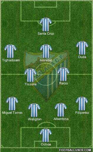 Málaga C.F., S.A.D. Formation 2015