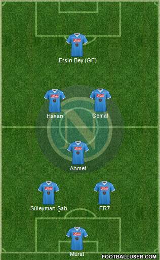 Napoli Formation 2015