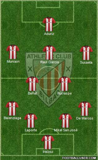 Athletic Club Formation 2015