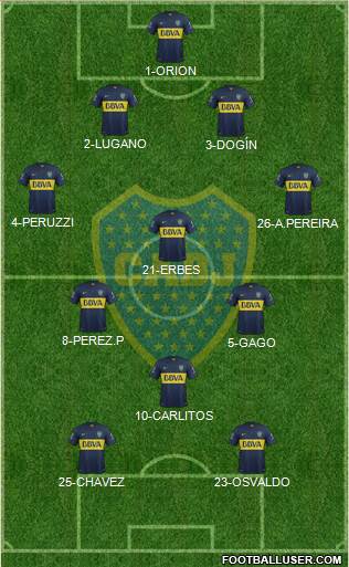 Boca Juniors Formation 2015