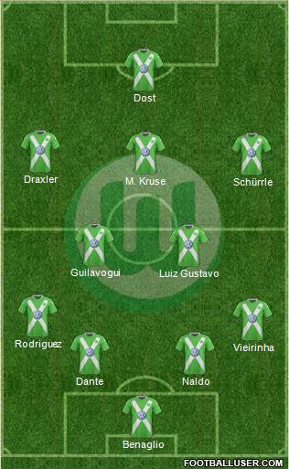 VfL Wolfsburg Formation 2015