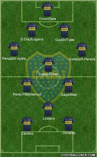 Boca Juniors Formation 2015