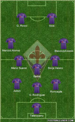 Fiorentina Formation 2015