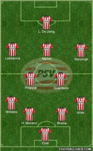 PSV Formation 2015