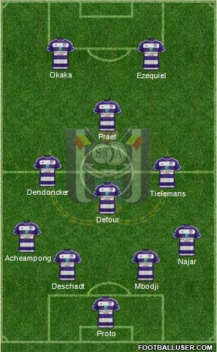 RSC Anderlecht Formation 2015