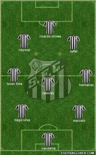 Santos FC Formation 2015