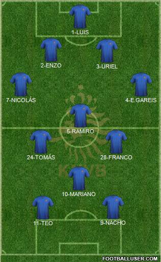 Holland Formation 2015