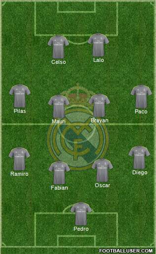 Real Madrid C.F. Formation 2015
