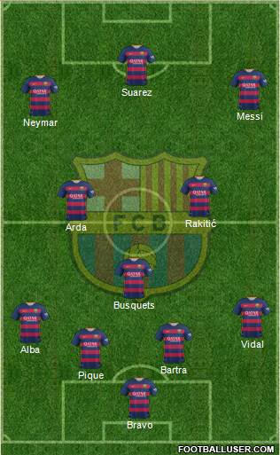 F.C. Barcelona Formation 2015