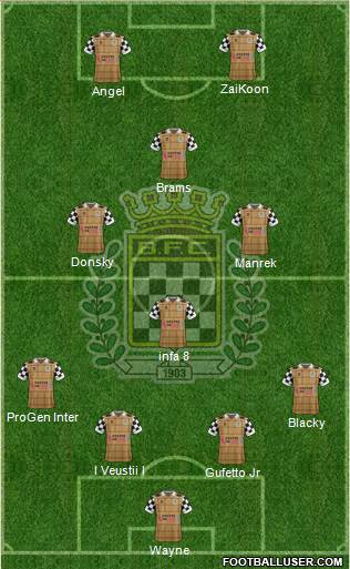 Boavista Futebol Clube - SAD Formation 2015