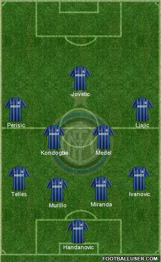 F.C. Internazionale Formation 2015