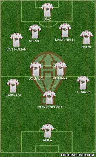 Huracán Formation 2015