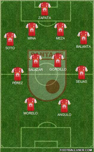 Santa Fe CD Formation 2015