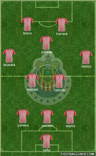 Club Guadalajara Formation 2015