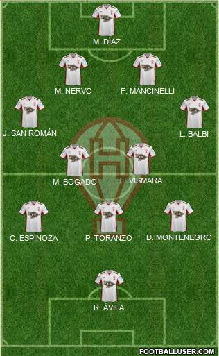 Huracán Formation 2015