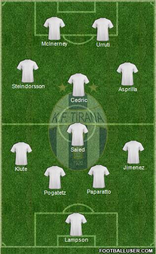 KF Tirana Formation 2015