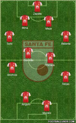 Santa Fe CD Formation 2015