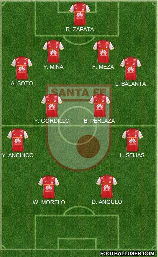 Santa Fe CD Formation 2015
