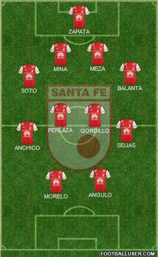 Santa Fe CD Formation 2015