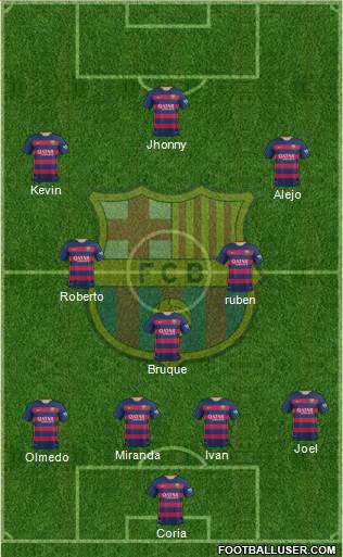F.C. Barcelona Formation 2015
