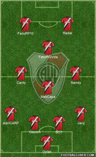 River Plate Formation 2015