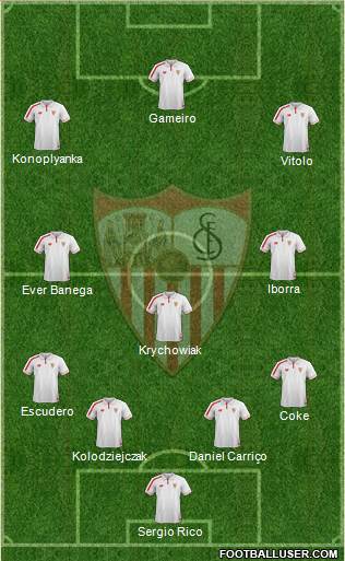 Sevilla F.C., S.A.D. Formation 2015
