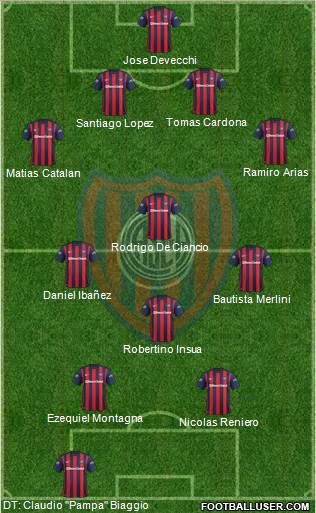 San Lorenzo de Almagro Formation 2015