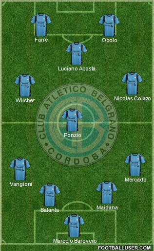 Belgrano de Córdoba Formation 2015