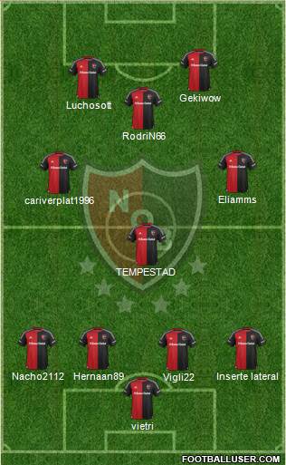 Newell's Old Boys Formation 2015