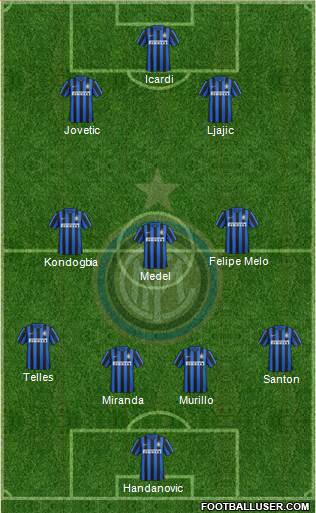 F.C. Internazionale Formation 2015