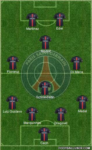 Paris Saint-Germain Formation 2015