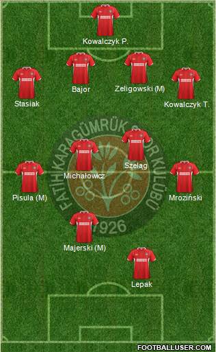 Fatih Karagümrük Formation 2015