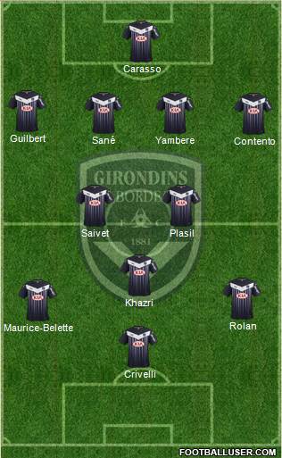 FC Girondins de Bordeaux Formation 2015