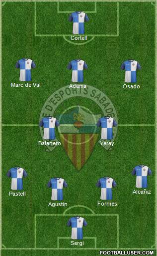 C.E. Sabadell Formation 2015