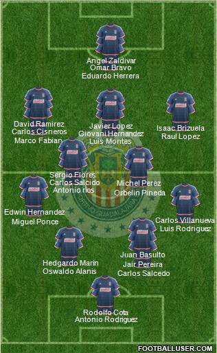 Club Guadalajara Formation 2015