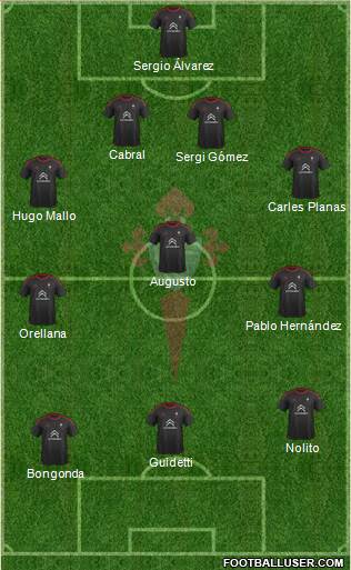 R.C. Celta S.A.D. Formation 2015