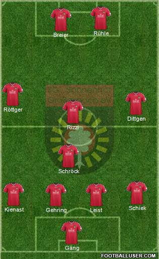 SG Sonnenhof-Großaspach Formation 2015