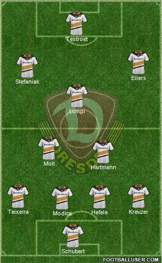 SG Dynamo Dresden Formation 2015