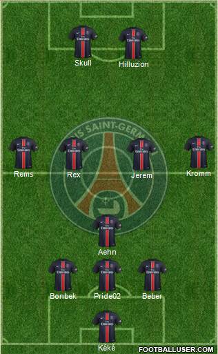 Paris Saint-Germain Formation 2015