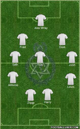 Police FC (TRI) Formation 2015