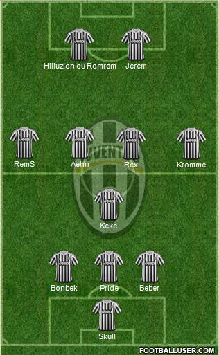Juventus Formation 2015