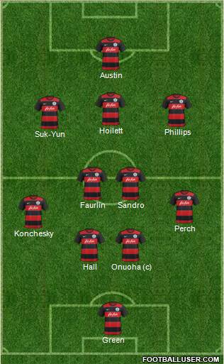 Queens Park Rangers Formation 2015