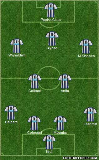 Newcastle United Formation 2015